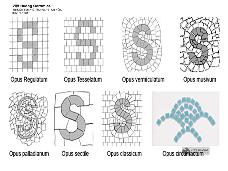 Nghệ thuật mosaic Opus regulatum