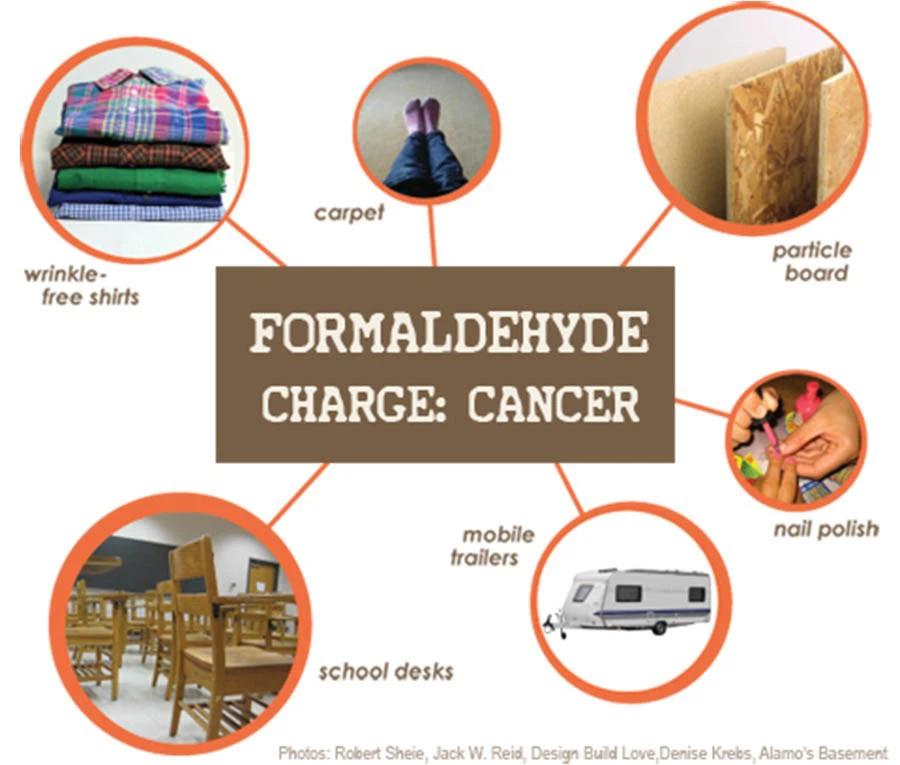 Formaldehyde có thể tìm thấy nhiều trong tự nhiên và trong các sản phẩm nhân tạo