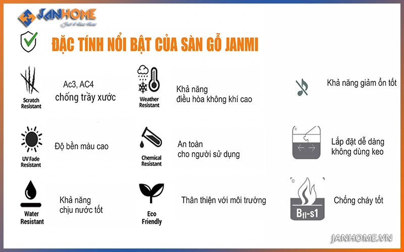 Những đặc tính nổi bật của sàn gỗ Janmi