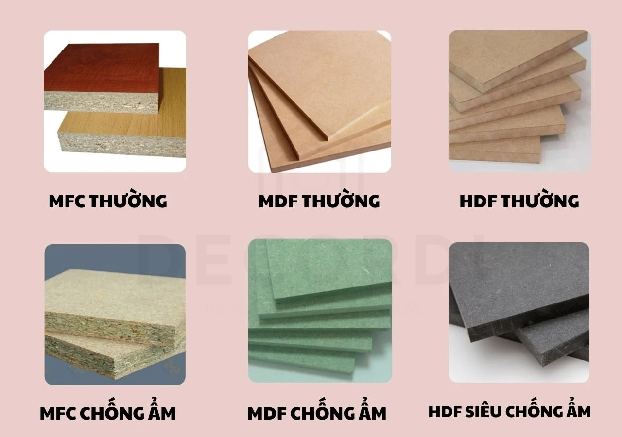 Gỗ công nghiệp HDF An Cường